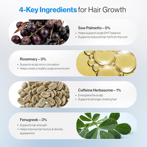 Image of Be Bodywise Hair Growth Serum Roll On - 5% Saw Palmetto, 3% Rosemary Oil for Hair Growth, 3% Fenugreek,1% Caffeine Herbasome | Serum for Hair Loss & Hair Regrowth For Men & Women 25ml /0.84 fl oz