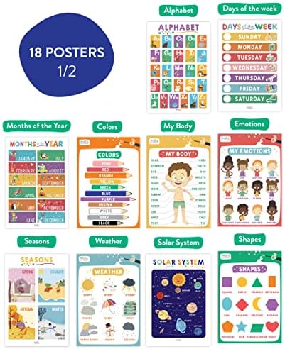 Magic Scholars Educational Posters, 18 Bundle Pack, Classroom Decor for Kids Toddler Learning Activities, Kindergarten, Pre School, Homeschool Supplies, Alphabet Chart, Days of The Week 4 51igcENGvZL. AC