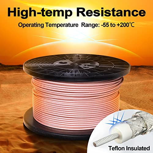 Câble coaxial RG400 anti interférence double blindage pour émetteur ham - 3