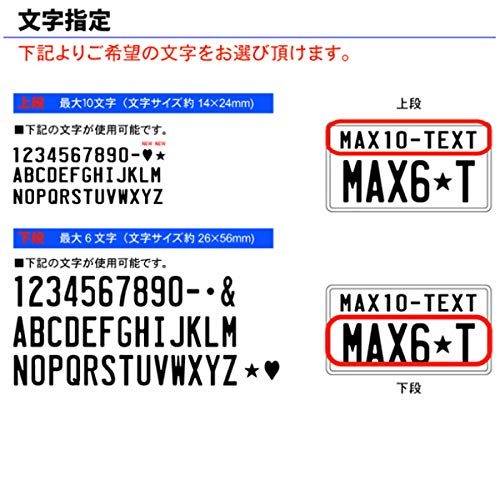 Amazon | オリジナル 看板 ナンバープレートS 2列 (カスタムプレート