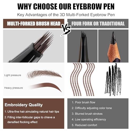 30% Off Microblading Eyebrow Pencil with 3D Fiber Technology