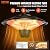 VEVOR Hanging Patio Heater, 1500W Outdoor/Indoor Electric Space Infrared Heater, IP34 Protection Ceiling Heater with 23.6 inch Pull Cord & 20 inch Adjustable Chain, for Porch,Patio,Dining Room,Studio