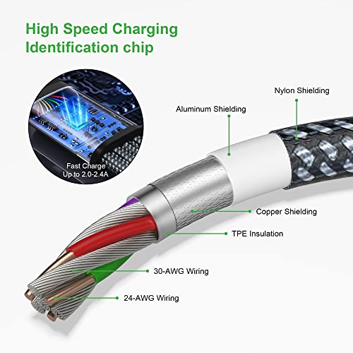Usb C To Multi 4 In 1 Usb Long Charger Cable With Dual Lightning/Type C/Micro Usb Connector, 2M/6Ft 6A Pd Fast Long Charging Cord, Universal Multiple Ports Charging Cable (Type C Not For I Pad) #TOP6
