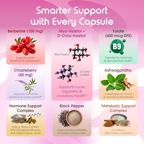 Liposomal Inositol with Berberine, Chasteberry & Ashwagandha – Supports Women’s Wellness, Hormone Balance & Metabolism – 150 Capsules - Image 4