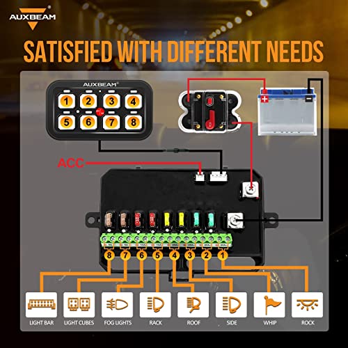 Auxbeam 8 Gang Switch Panel Ga80 Universal Circuit Control Relay System Automatic Dimmable Led On-Off Switch Pod Touch Control Panel Relay Box For Car Truck Pickup Boat Utv Suv-Green, 2 Year Warranty #TOP5