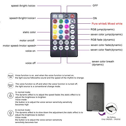 Amki 16W Bluetooth Twinkle Fiber Optic Star Ceiling Lights Lamp Kit, Led Rgbw Engine Driver App/Remote Control (450Pcs0.03In9.8Ft) #TOP2