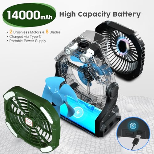 Large-Camping-Fan-with-Mister-Rechargeable-Long-Lasting-Portable-Battery-Powered-Water-Misting-Fan-Table-Fan-14000mAh-26000mAh-RGB-Lights-Timer-Power-Supply-For-Outdoor-Emergencies