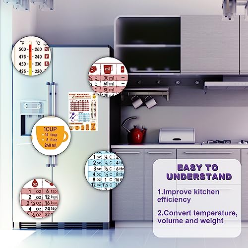 Imán de conversión de cocina con tabla métrica y US miniatura 4