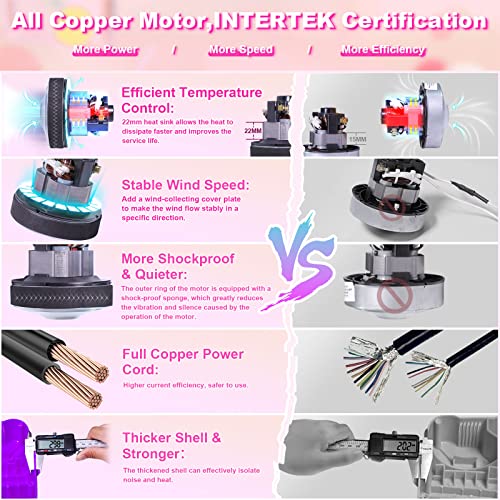 Image of chamvis Balloon Pump Electric, Balloon Air Pump Inflate Pump for Balloons: Blower Machine for Fast and Easy Filling Balloons