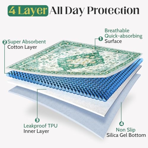 Image of Washable Pee Pads for Dogs, 2 Pack Reusable Puppy Training Pads 60 inchx48 inch Super Absorbent Waterproof Dog Training Pads, Non-Slip Potty Pads, Whelping Pads Litter Mat Green Medallion
