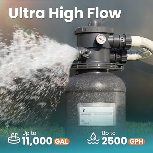 Image of 10 inch Sand Filter Pump for Above Ground Pool with Timer