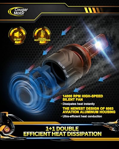 image for Cougar Motor H11 Bulbs, H11 Light Bulb H8 H9 Fog Lights 6500K White No