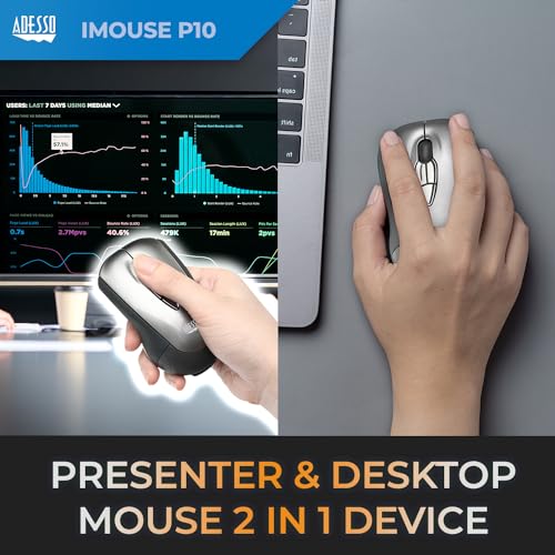Build My PC, PC Builder, Adesso iMouse P10