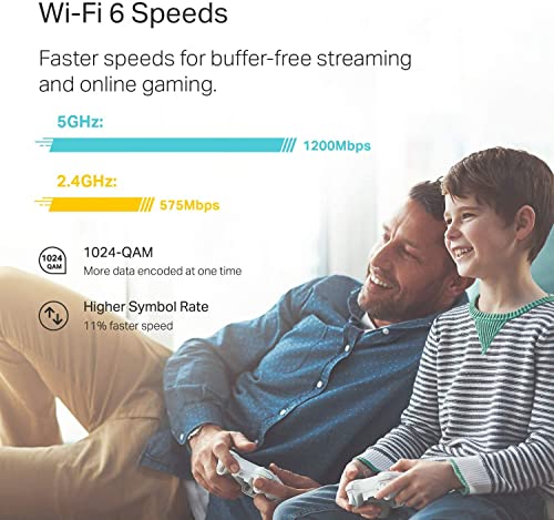 TP-Link Deco WiFi 6 Mesh WiFi System(Deco X20) - Covers up to 2200 Sq.Ft, Replaces Wireless Internet Routers and Extenders, 1-Pack - image 5