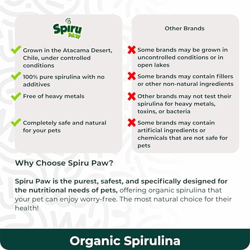 Image of Spirulina Powder for Dogs & Cats, Plant-Based Microalgae Food Topper, Nutrient-Dense Pet Supplement for Daily Wellness + Skin & Coat Support, 3 oz
