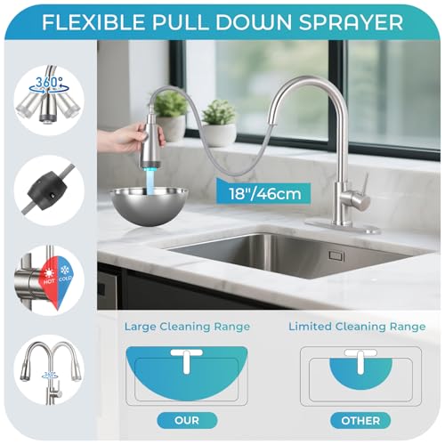 Image of LED Kitchen Faucet with Pull Down Sprayer - Brushed Nickel Single Handle Kitchen Faucets, High Arc Stainless Steel Pull Out Kitchen Sink Faucet with Deck for RV Laundry Farmhouse Bar