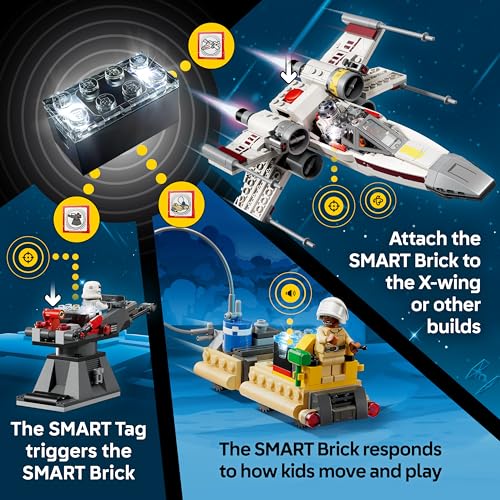 LEGO Star Wars SMART Play: Luke’s Red Five X-Wing 75423 | All-in-One Building Set w/ SMART Brick, Interactive Toys for Boys & Girls, Ages 6+, 5 SMART Tags & 5 Minifigures, 581 Pieces - image 4