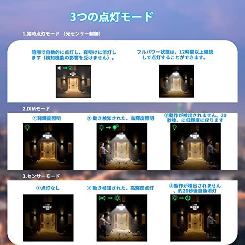 【2個入 屋外 ソーラーライト】LEDセンサーライト 人感 充電式 2個 LEDソーラーウォールライト屋外 防水 IP65 人感センサー壁灯 太陽光発電【268LED 4面発光 光束最大2400ルーメン】2200mAh大容量電池 3つ点灯モード 壁掛け式 LED防犯ライト ガレージ ライト ガーデンライト 屋外 ソーラー 人感 玄関/駐車場/車道 照明 停電/災害時に適用 自動点灯/消灯 3枚目