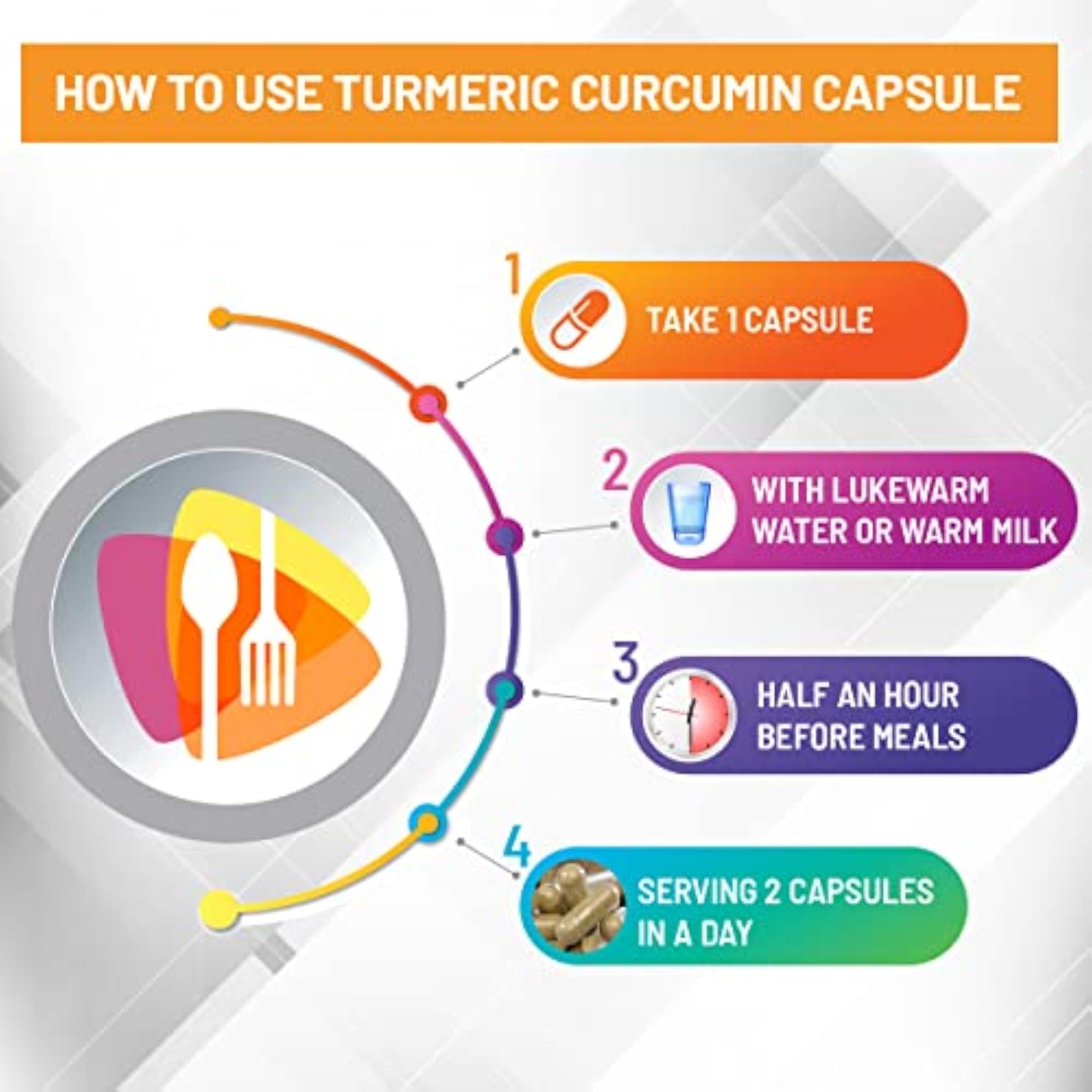 Turmeric Capsules for Joint Support & Immune Boost