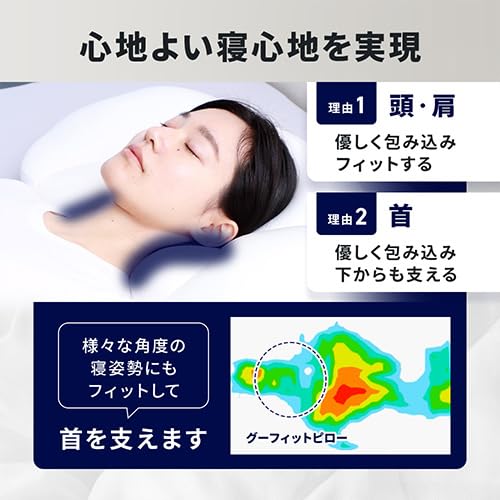 Amazon｜Goofit PILLOW (グーフィットピロー) ブルー1個×ピンク1個