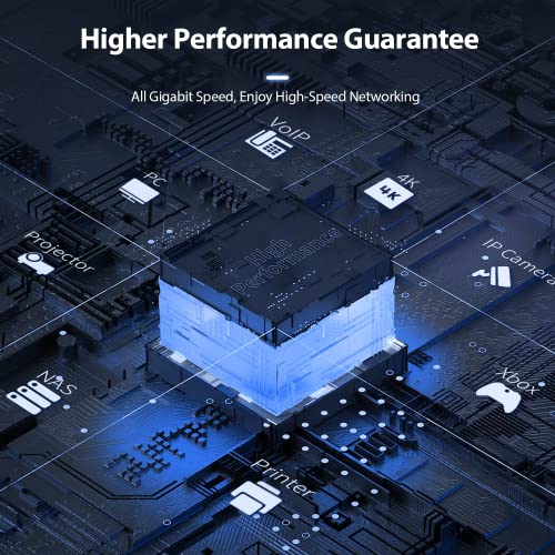 Tenda Teg1016M | 16 Port Gigabit Unmanaged Ethernet Network Switch|Ethernet Splitter|Plug & Play|Fanless Metal Design|Desktop/Wall-Mount|Traffic Optimization |Limited Lifetime Protection #TOP2