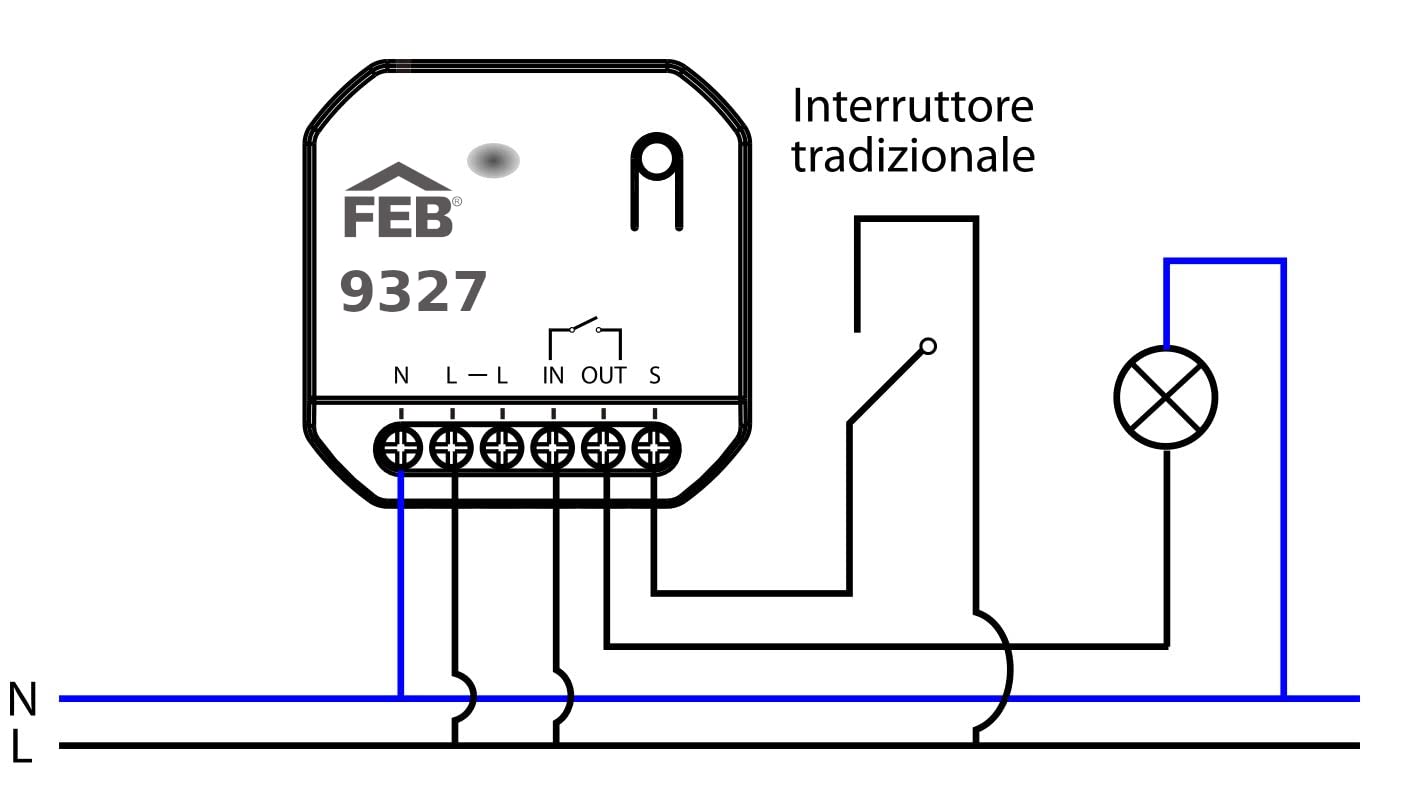 FEB KIT ACTUATEUR CONTACTS PROPRES+BOUTON WIFI
