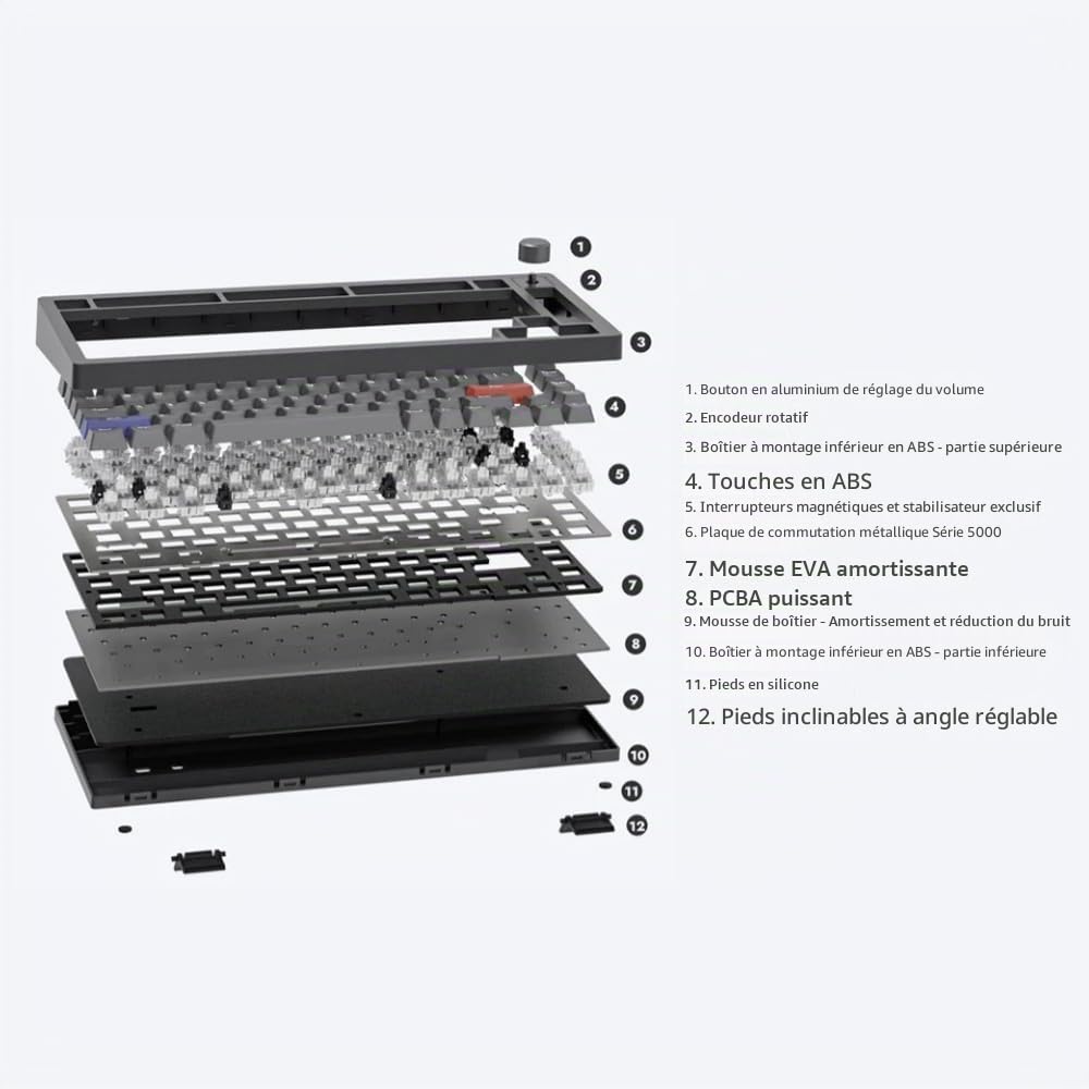 DrunkDeer TKL Clavier de Jeu à déclenchement Rapide, claviers mécaniques TKL pour OSU, commutateur magnétique Hyper Rapide, Filaire RVB, USB, Compact, 82 Touches avec Bouton, Gris