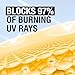Neutrogena Ultra Sheer Dry-Touch Sunscreen for Face & Body, Helioplex SPF 30 Broad Spectrum UVA/UVB, Lightweight, Water Resistant & Non-Greasy, Hawaii Act 104 compliant, Travel Size 3 fl oz, Pack of 3