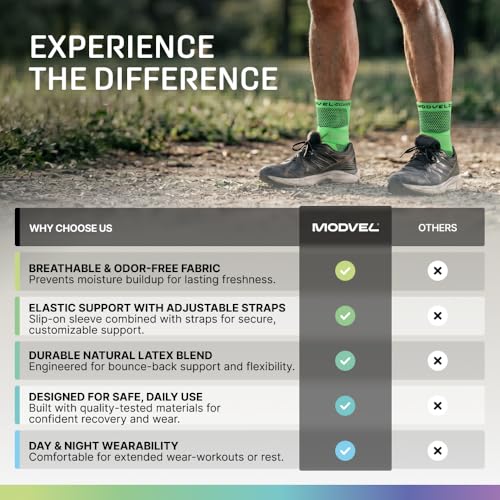 Image of Modvel Foot & Ankle Brace Socks with Adjustable Support Strap - Compression Sleeve for Sprained Ankle, Plantar Fasciitis Relief Tendonitis & Arthritis, Stabilizing Foot & Ankle Support for Women & Men