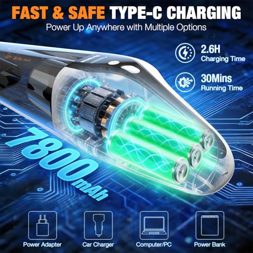 Image of Handheld Vacuum Cordless, Portable Rechargeable Car Vacuum Cleaner with Multi-Nozzles & Washable Filter, Strong Suction for Car, Home & Pet Hair, Ivory White