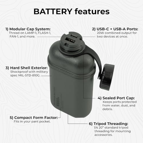 Image of NESTOUT Rugged Power Bank, 10000mAh Outdoor Battery Charger, 20W USB-C Fast Charging PD, Waterproof IP67, Durable Shockproof, Battery Pack for iPhone Hiking Travel Camping (Olive Green, 10000mAh)