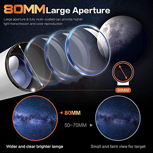 Image of Telescope, Telescope for Adults High Powered 90mm Aperture 800mm Professional Refractor Telescope for Astronomy Beginners with AZ Mount Stainless Tripod, Phone Adapter, Carry Bag and Moon Filter