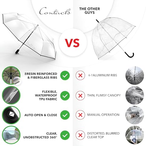Image of Contacts Transparent Windproof Travel Waterproof Canopy, Strong Fiberglass Frame Portable Umbrella for Rain