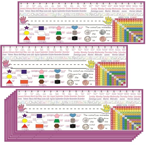 `IȌel[v[g25BAAt@xbgAAFA`AZ`[gARCAjAȂ̕KiƖDB