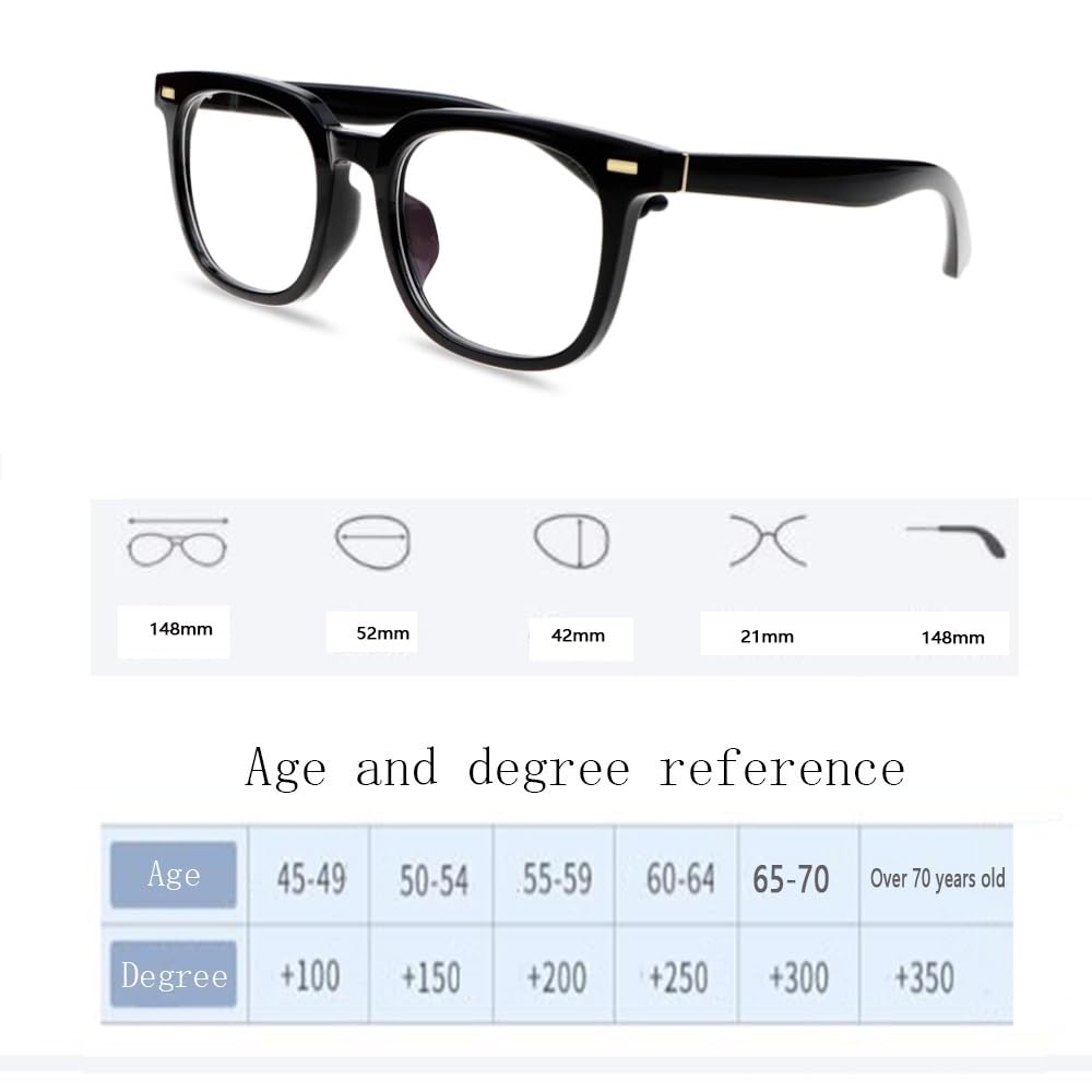 NILZA Gafas De Lectura Carey Presbicia Marco Completo Reading Glasses Computer Filtro 2.5 3.5 Unisex Gafas De Presbicia Anti Luz Azul (Color : Black, Size : +3.50)
