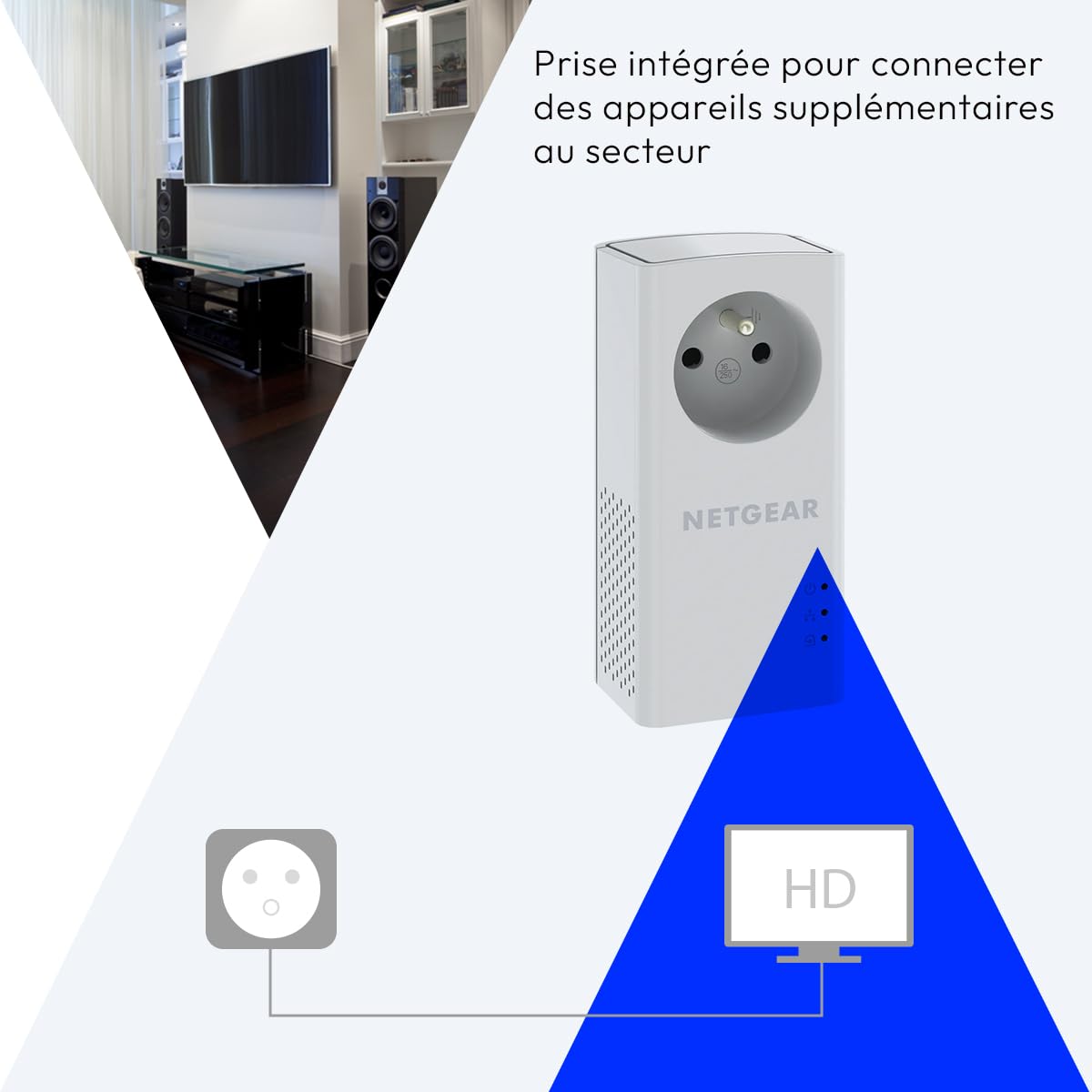 NETGEAR PLP1000-100FRS Pack de 2 prises CPL 1000 Mbps avec Prise filtrée 1 Port Ethernet