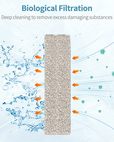 Pawfly 12 Count Ammonia Reducer Filter Pads Fish Tank Filter Pads For Aqueon Quietflow Led Pro Model 10 #TOP4