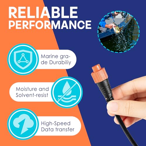 Cable Ethernet Camoo 4.5 m con conector RJ45 miniatura 5