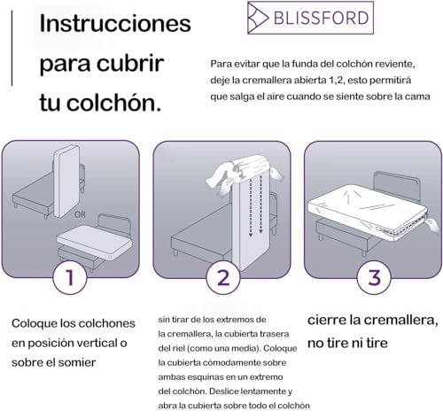 Housse de matelas 180x200 facile à enfiler pour éliminer les corvées - 6