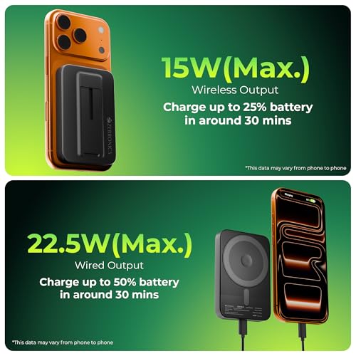 Image of Zebronics 10000mAh MagSecure Compatible Powerbank, 15W Wireless Charging, 22.5W Rapid Charging, Type-C PD Input & Output, Built-in Stand, LED Indicator, Multi-Protection (EnergiSafe 10R5, Black)