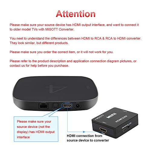 image for MISOTT 1080P Mini HDMI to AV Composite RCA CVBS Converter Adapter for 