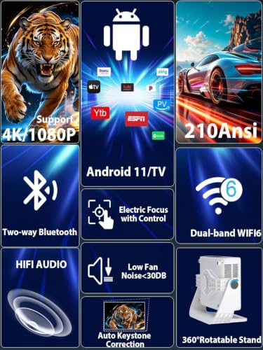 Image of Wielio 2026 Smart Projector Android 14 /TV with WiFi 6 and Bluetooth 5.0 Built in 1000+ Apps 210 ANSI Portable Bedroom Mini Movie Projector Auto Keystone & Zoom-black-and-white
