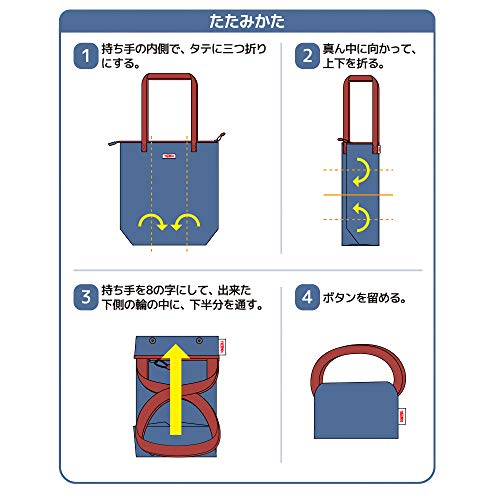 最安値 サーモス 保冷ショッピングバッグ ネイビー Rev 012 Nvy 1個 サーモス Thermos 保冷バッグ の価格比較