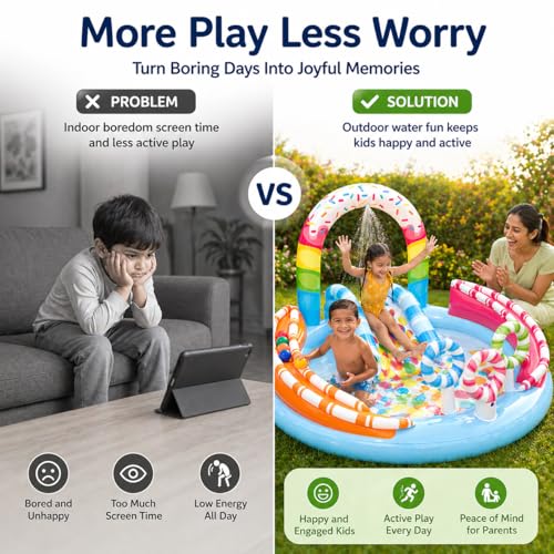 Image of Toy Imagine Candy Zone Inflatable Kids Pool Play Center with Water Slide & Sprinkler, Backyard Toddler Pool, Outdoor Summer Water Park (116 inch x 75 inch x 51 inch)
