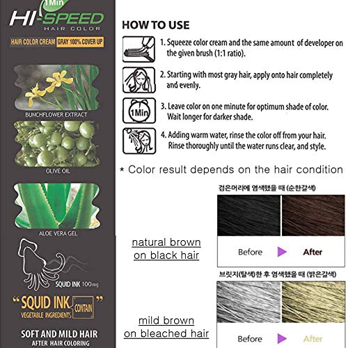 Tinte de cabello permanente No.7 Natural Black sin amoníaco 4 sets miniatura 3
