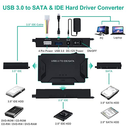 Mcbazel USB 3.0 to IDE/SATA Hard Drive Adapter – Connect 2.5"/3.5" HDD/SSD to PC for Data Transfer, Backup, and Cloning
