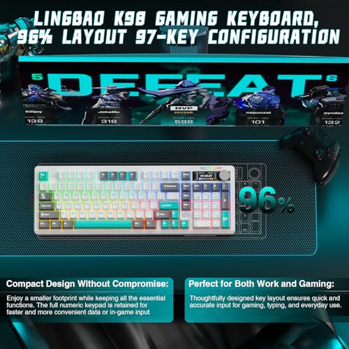 Image of LINGBAO K98 PRO 96% Mechanical Keyboard Wireless, with Screen & Knob, Creamy Gaming Keyboard, Tri-Mode BT5.0 /2.4GHz /USB-C, Gasket Mount Hot-Swappable Linear Switches RGB Backlit Gamer Keyboards for PC