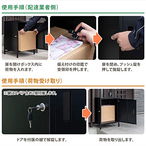 Amazon.co.jp: 宅配ボックス 宅配 大容量 スチール製 置き配 置き型 