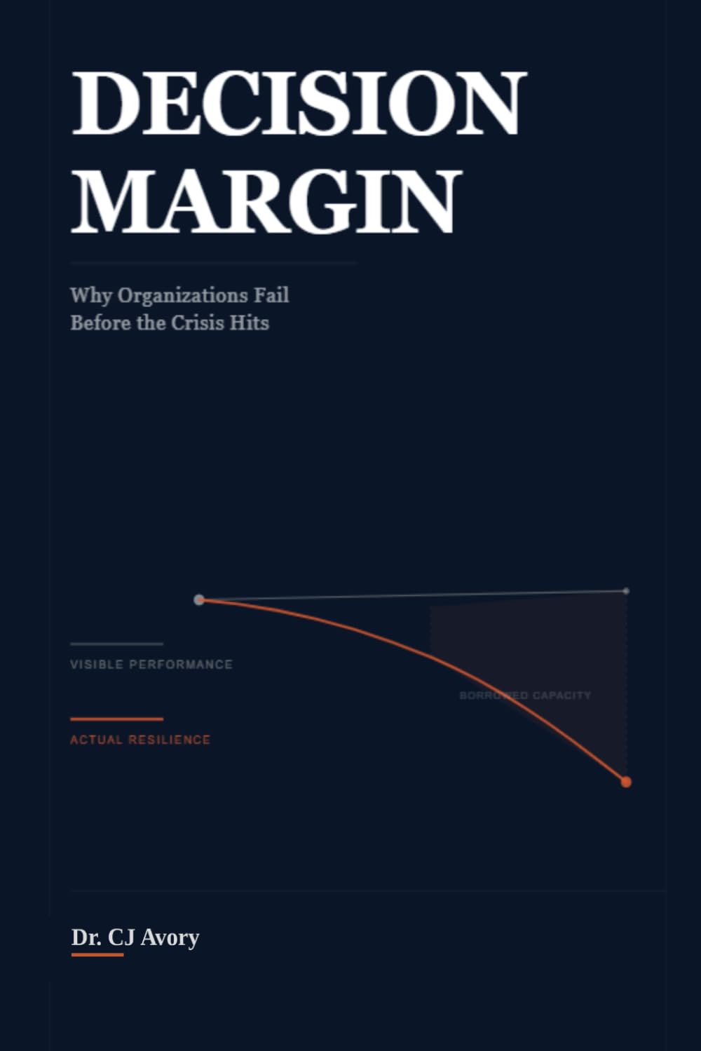 DECISION MARGIN: Why Organizations Fail Before the Crisis Hits