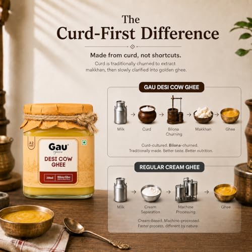 Image of Gau Organics A2 Desi Cow Ghee 250ml | Traditional Bilona Method from Curd | Made from Indigenous Desi Cow Milk | Lab Tested with 117 Quality Checks | Pure Ghee Glass Jar
